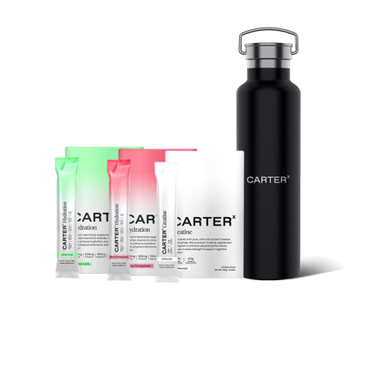 Bundleˣ Hydration + Creatine